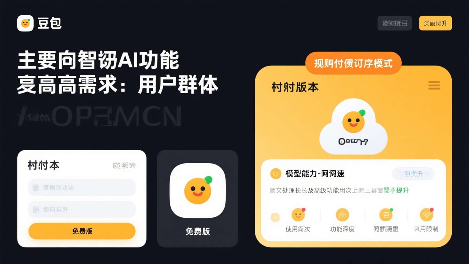 第一步 认识游戏界面
